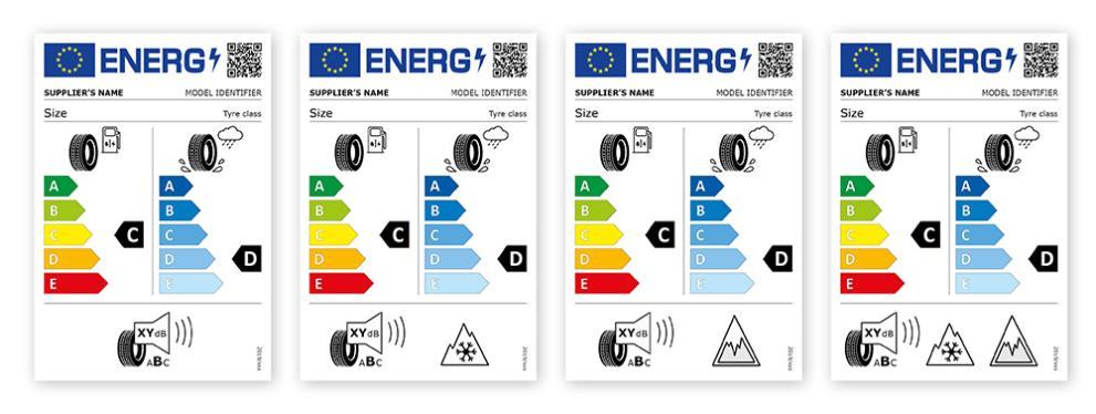 Etykieta UE opon samochodowych - co to jest i co m...